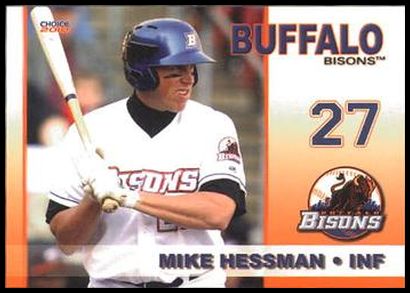 12 Mike Hessman